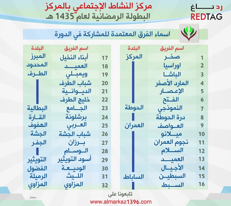 أسماء الفرق المشاركة في البطولة الرمضانية للعام 1435هـ مركز النشاط الاجتماعي بالمركز